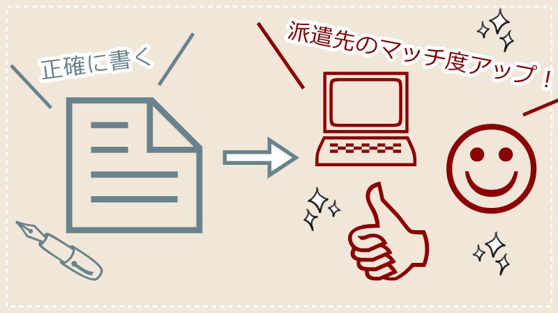派遣会社へ出す履歴書で派遣先との相性が合いやすくなる