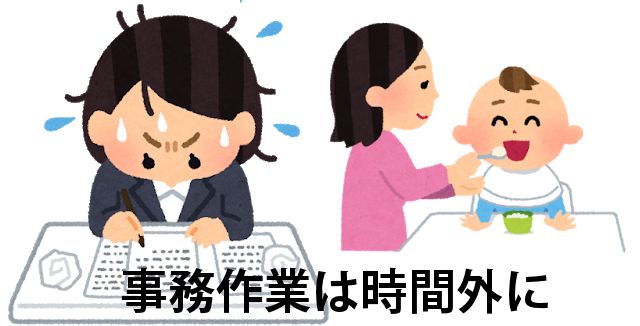 サービス残業
