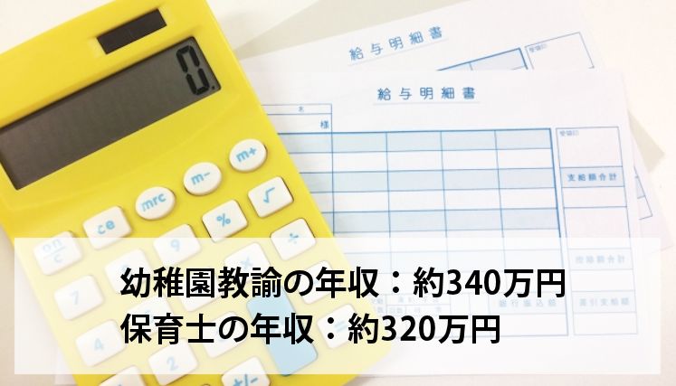 幼稚園教諭の年収