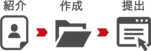 求人情報紹介→応募書類の作成、提出
