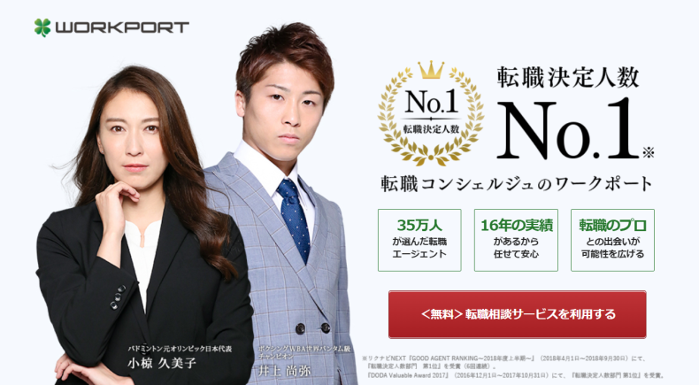 ワークポート