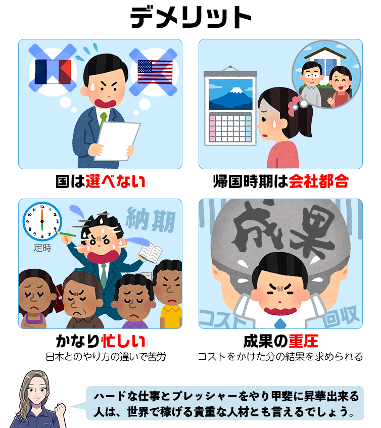 海外駐在員のデメリット