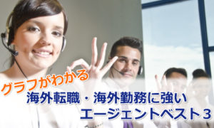 グラフ有※海外転職・海外勤務の求人に強いおすすめのエージェントベスト３