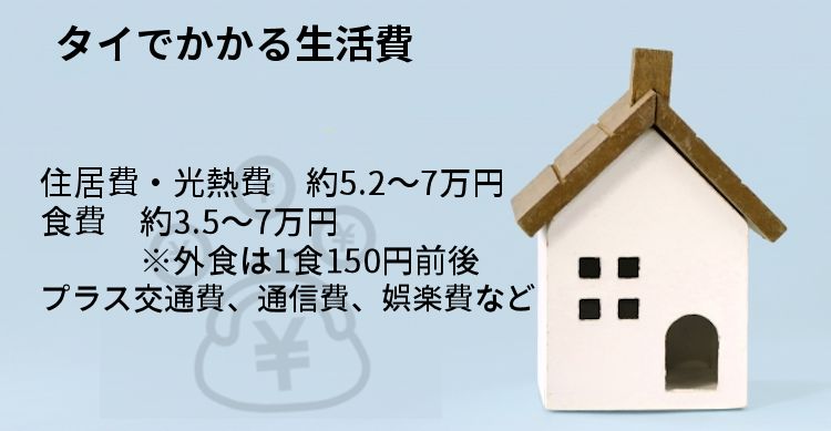 タイでかかる生活費