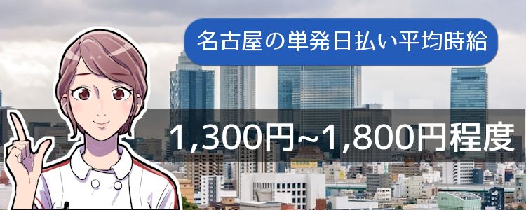 名古屋の単発日払い平均時給