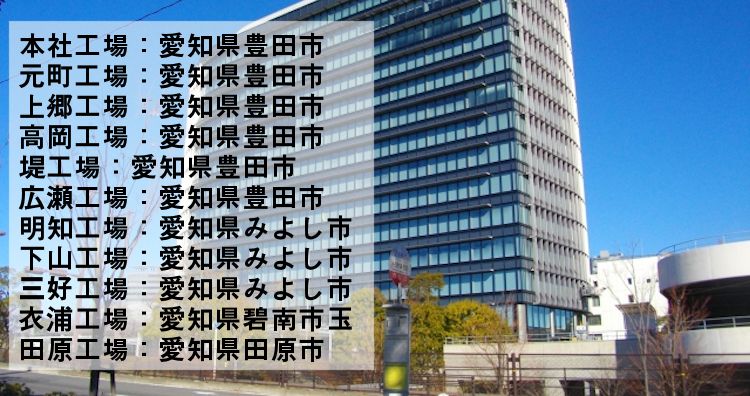 トヨタ自動車期間工の勤務地