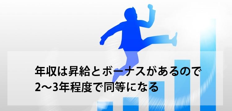 昇給があるから年収が高くなる