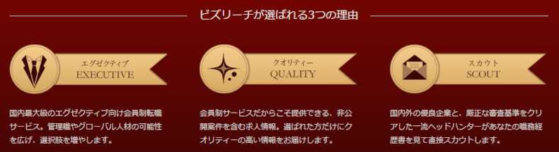 biz2