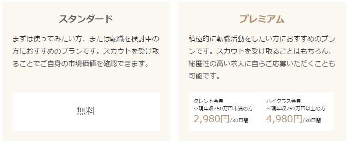 biz3