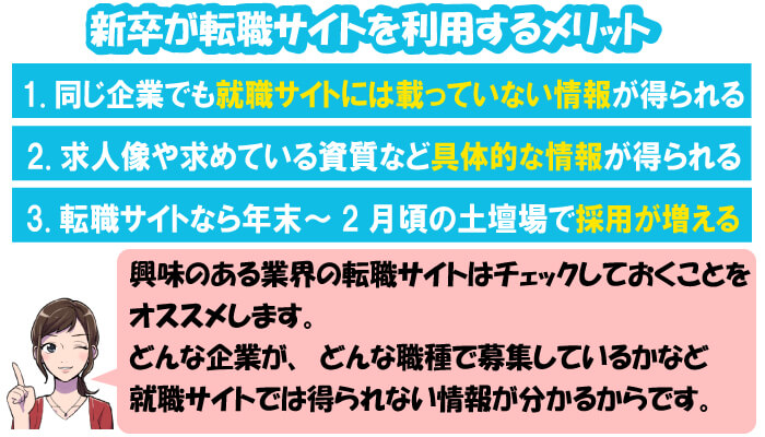 新卒が転職サイトを利用するメリット