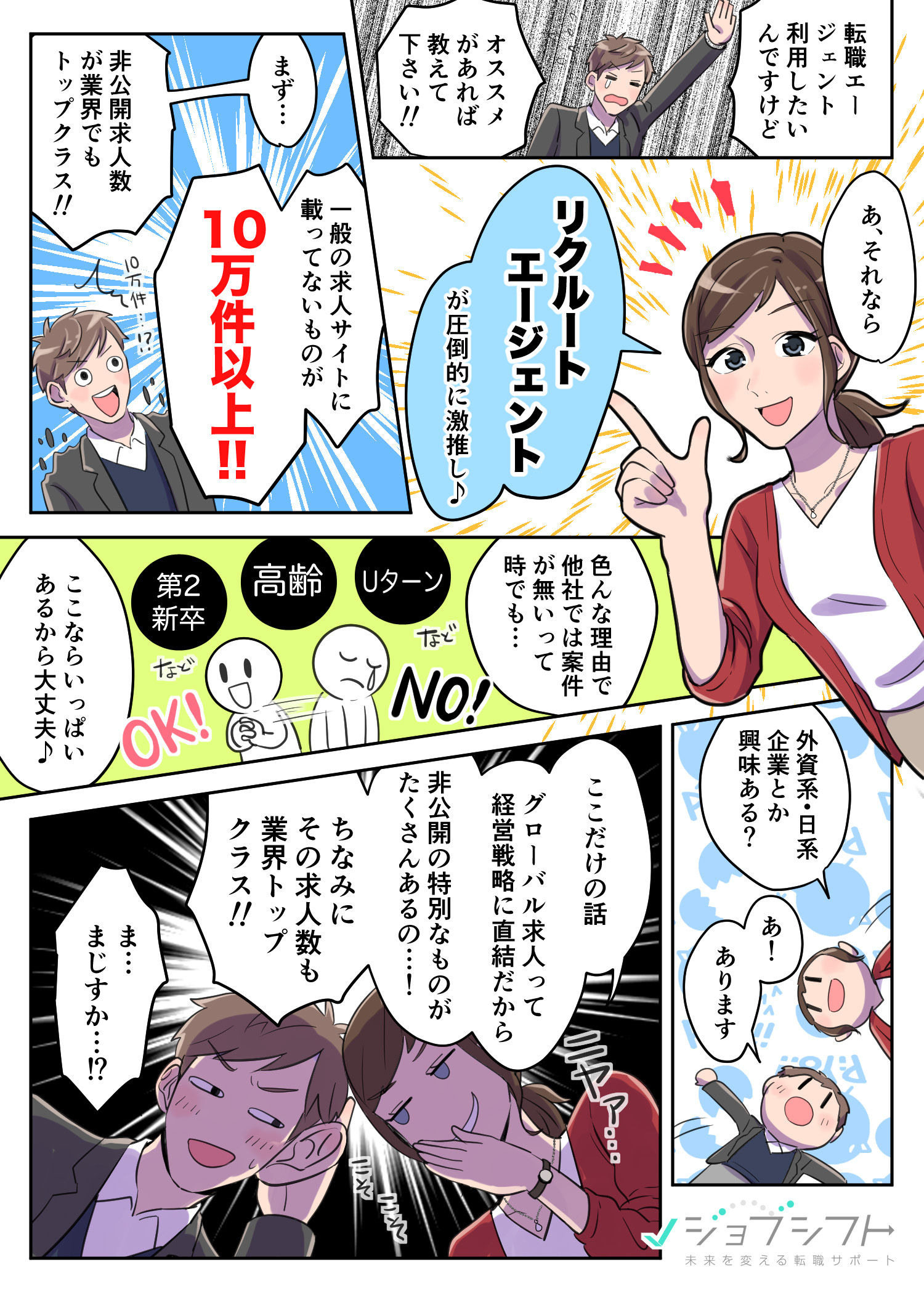 リクルートエージェントが非公開求人に強い解説漫画