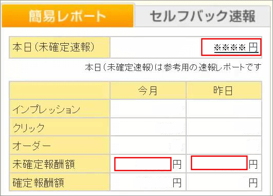 A8net報酬