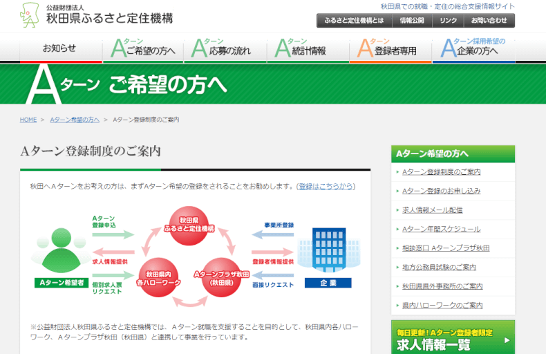 UIJターンとは?Uターン・Iターン・Jターンの違いと地方移住の補助金まで解説│ジョブシフト
