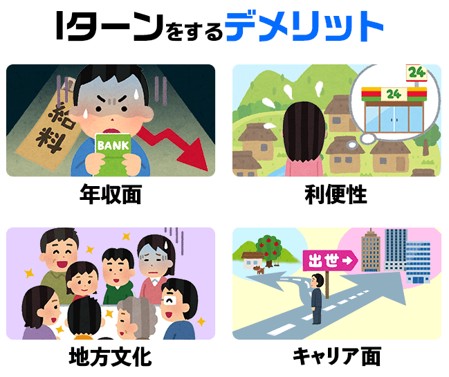 Iターンのデメリットを図解