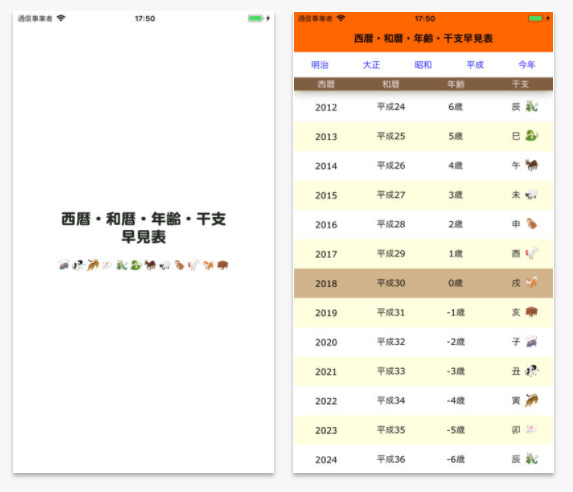 西暦・和暦・年齢・干支早見表