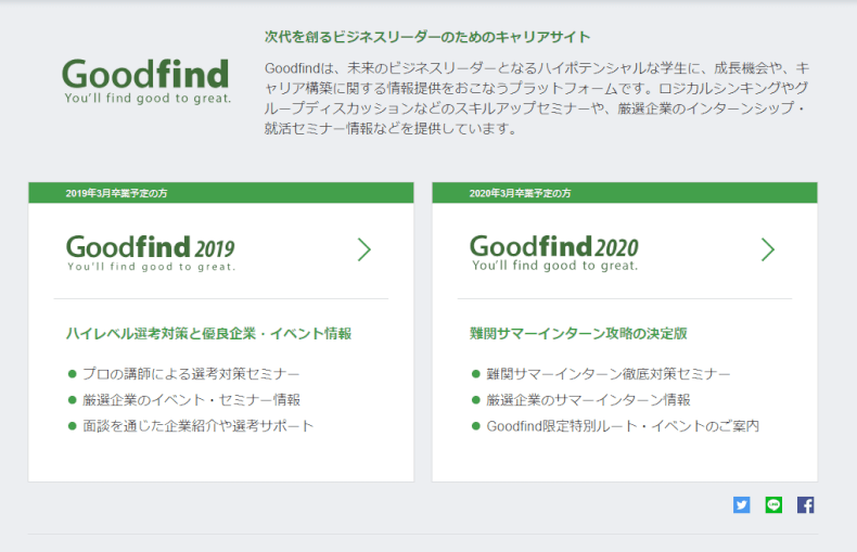 goodfind