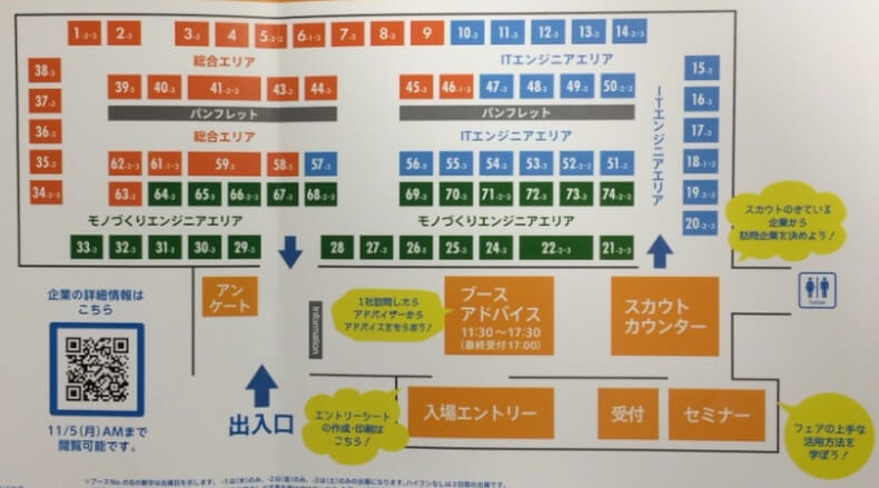 doda転職フェア
