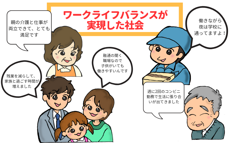 ワークライフバランスとは？意味や定義を図解！メリットと取り組み企業事例│ジョブシフト