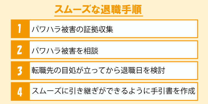 パワハラ被害の退職手順のスタートは証拠集めから