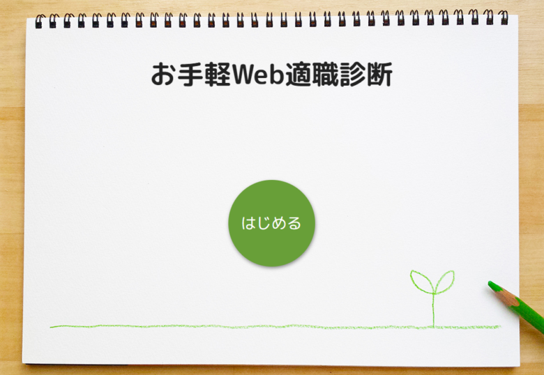 お手軽web適職診断