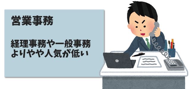 営業事務