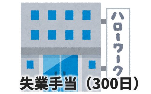 失業手当