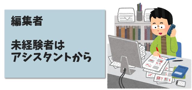 編集者