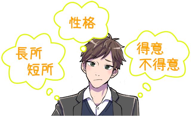 適職診断