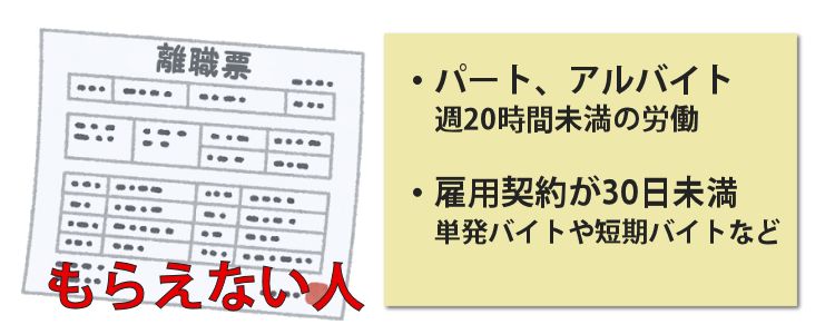 離職票をもらえない人
