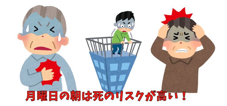 月曜日の朝は死のリスクが高い
