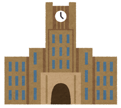 学校