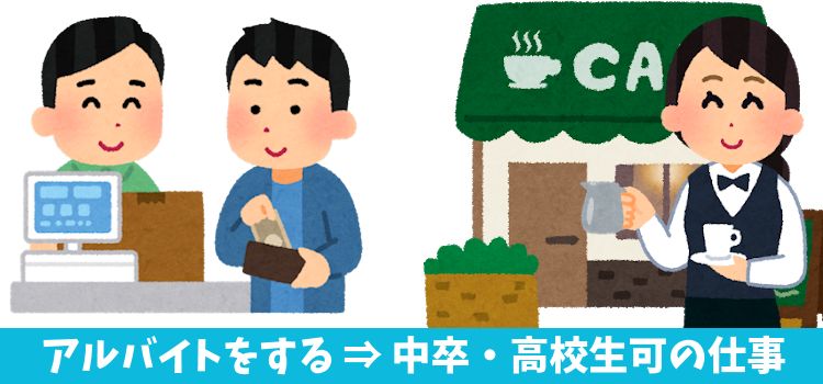 バイトする