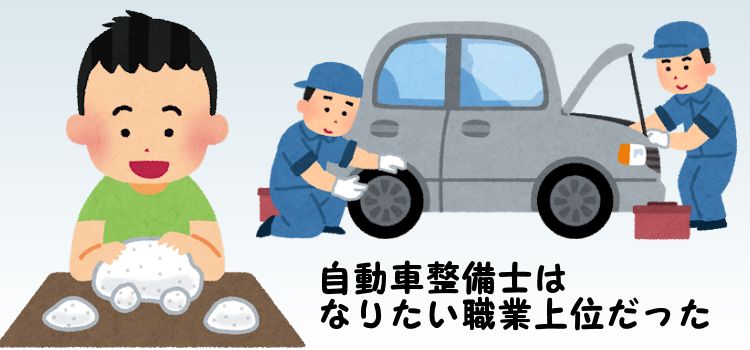 人気職業だった自動車整備士
