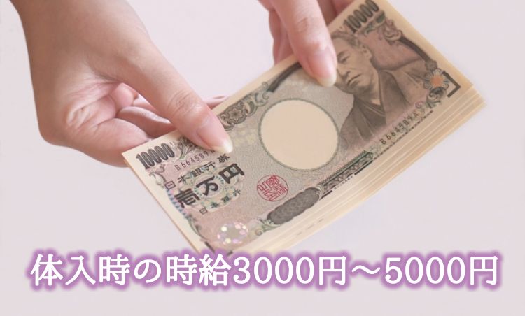 体入時の時給