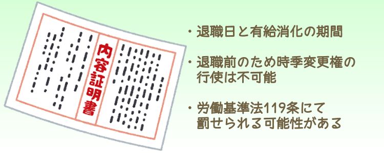 内容証明