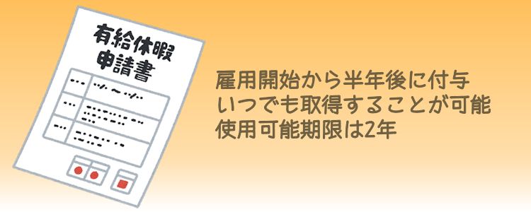 有給休暇は何日取れるの？