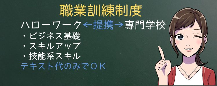 職業訓練制度