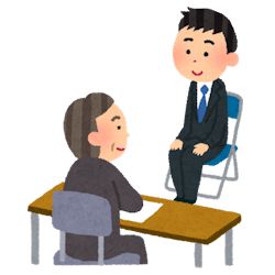転職活動