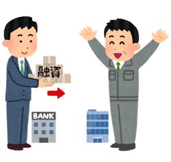 借り入れ