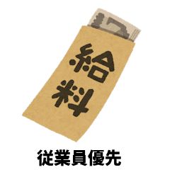 給料