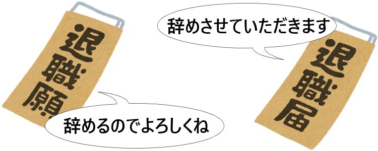 退職届・退職願の違い