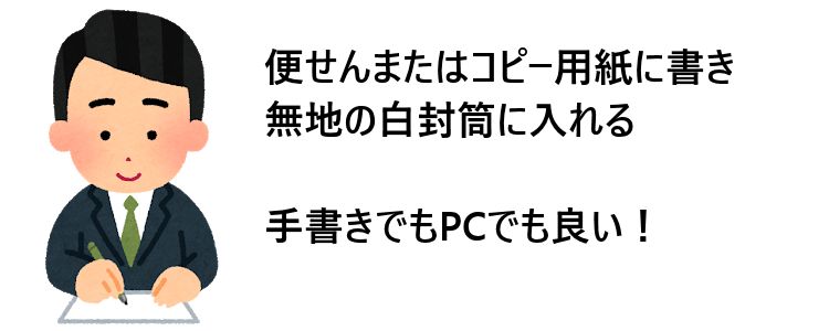 退職届・退職願を書く紙と封筒