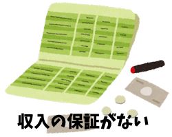 通帳
