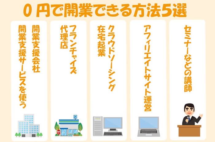 0円開業できる方法5選
