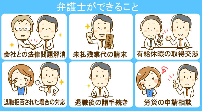 弁護士の退職代行の仕事例