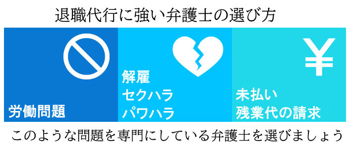 退職代行に強い弁護士の選び方