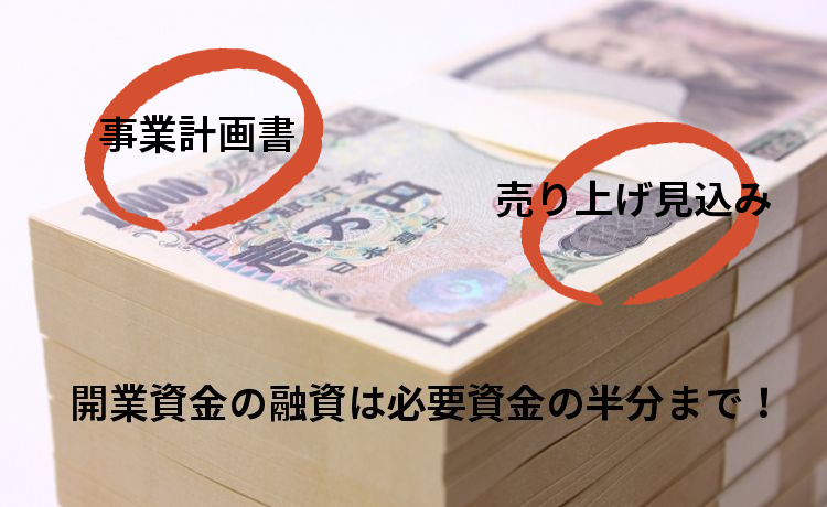 開業資金