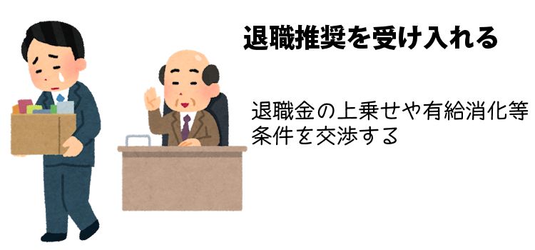 退職推奨を受け入れる