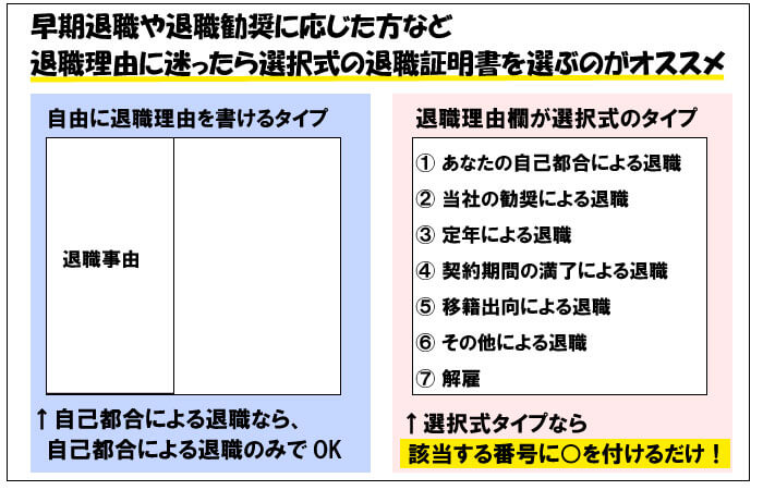 退職理由は選択式のものもある