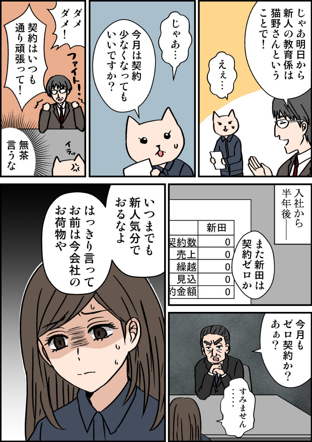 営業のパワハラの漫画